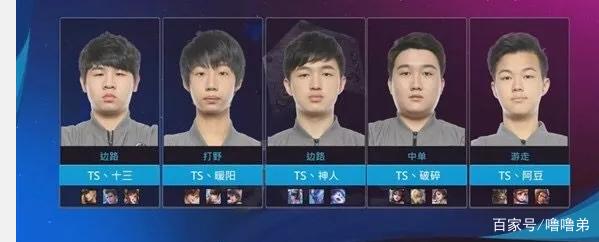 率低